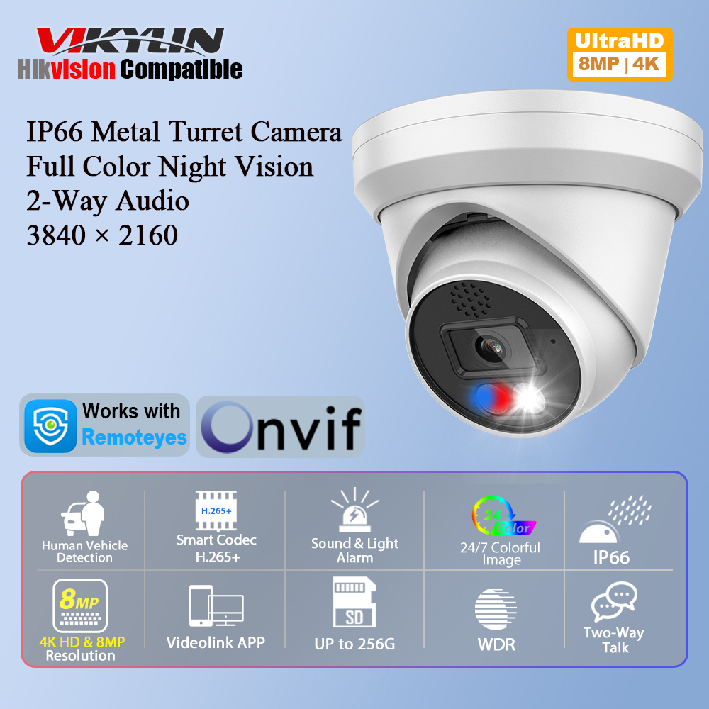 Home Security Options - Vikylin Kamera IP Penuh Warna Alarm
