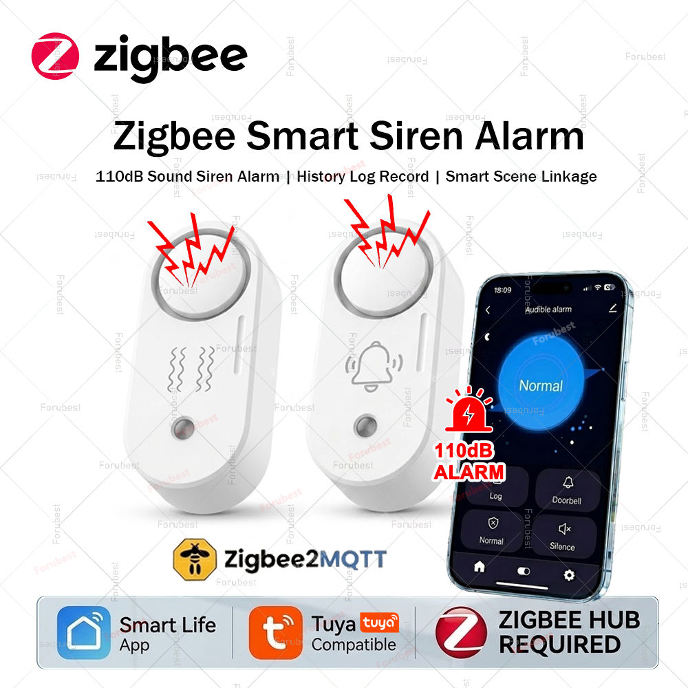Home Security Options - Alarm Sirene Pintar Zigbee untuk Keamanan