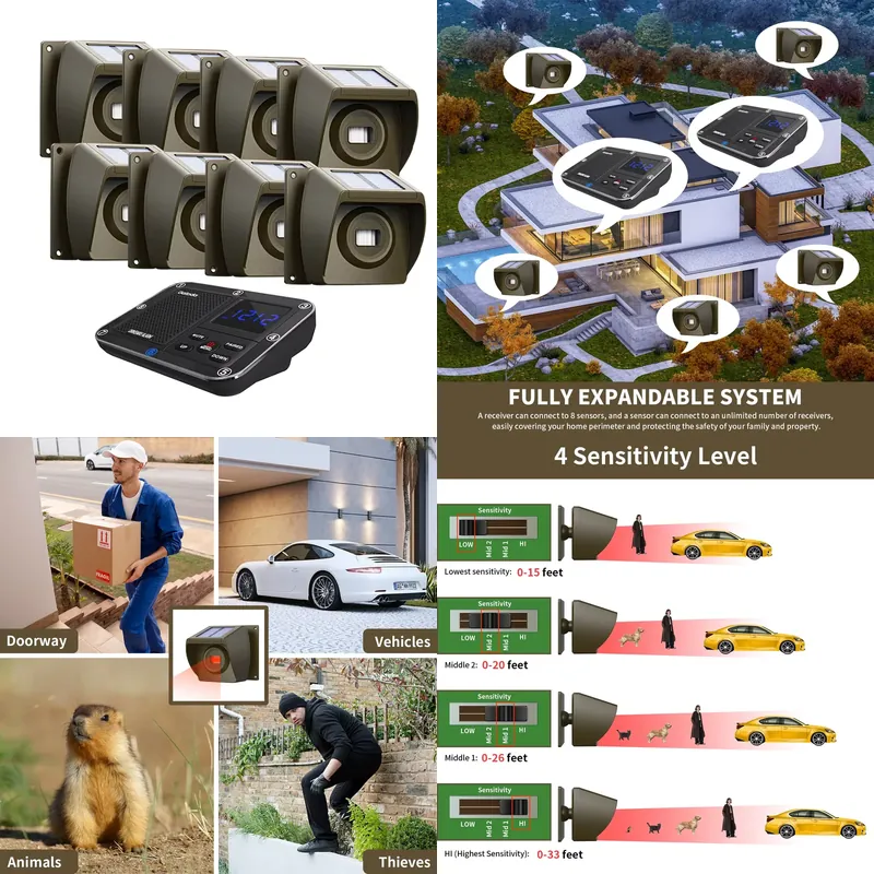 Home Security Alarm - Sistem Alarm Jalan Masuk Nirkabel Tenaga