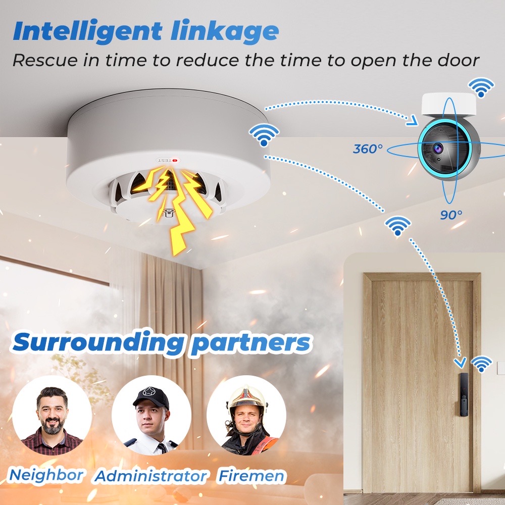 Sensor Suhu dan Kelembapan WiF - Home Security Alarm ulasan dan harga