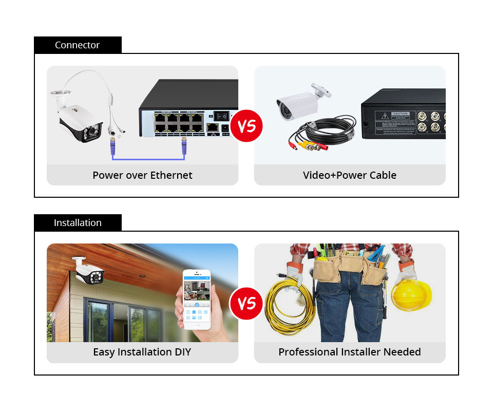 Sistem Kamera Keamanan 8MP 4K  - Home Security Nvr ulasan dan harga
