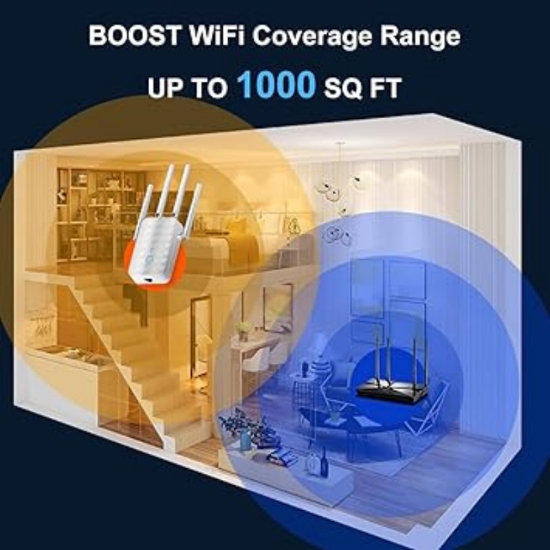 1200Mbps Dual Band WiFi Repeat - Home Security Wireless ulasan dan harga