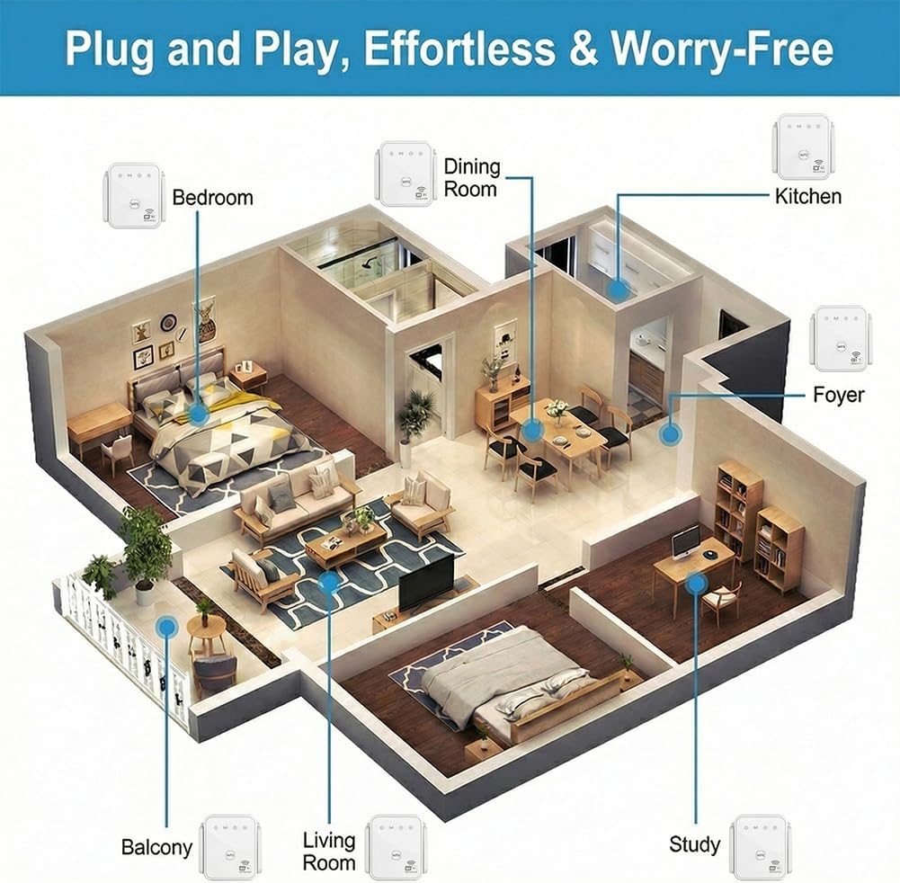Penguat Sinyal WiFi Baru 2026  - Home Security Wireless ulasan dan harga