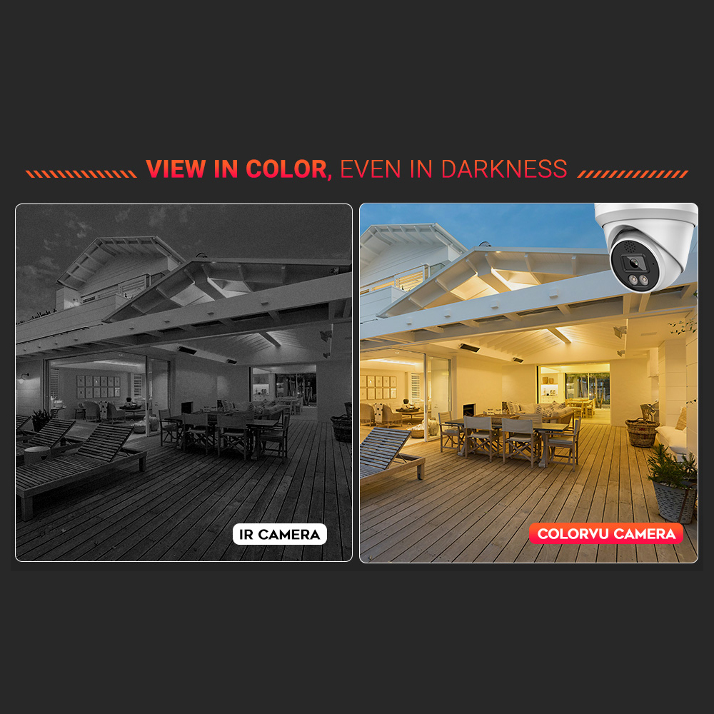Vikylin Kamera IP Penuh Warna  - Home Security Options ulasan dan harga