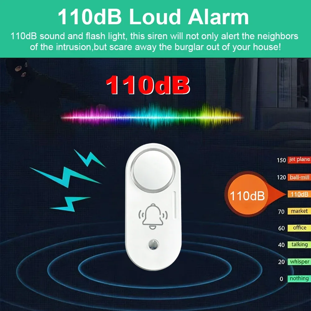 Haozee Zigbee 110dB Sensor Get - Home Security Options ulasan dan harga