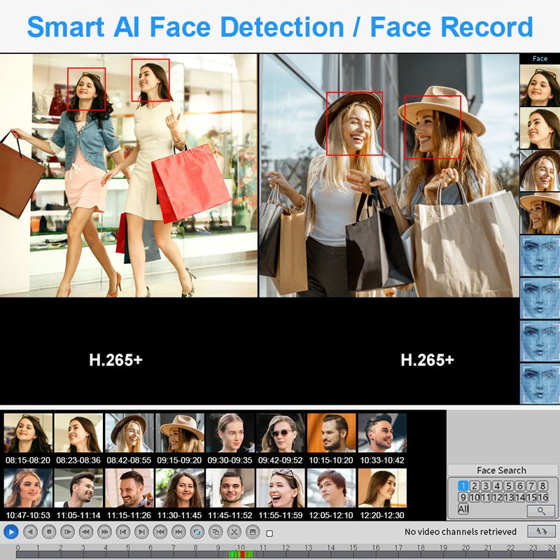 Smar 4CH 8CH AHD DVR 5 in 1 Hy - Home Security Nvr ulasan dan harga