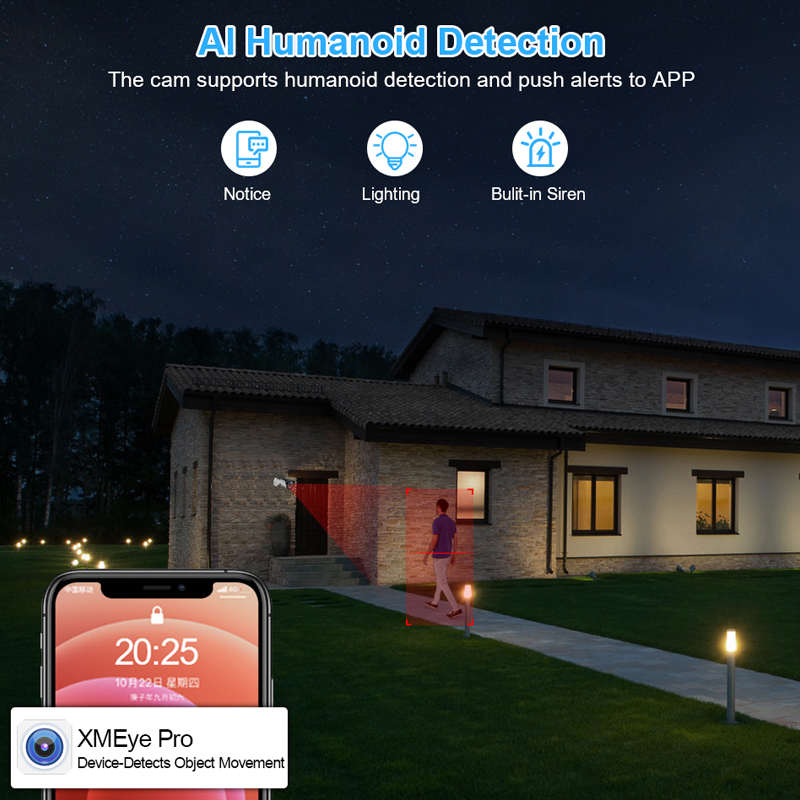 Smar 4CH 8CH AHD DVR 5 in 1 Hy - Home Security Nvr ulasan dan harga