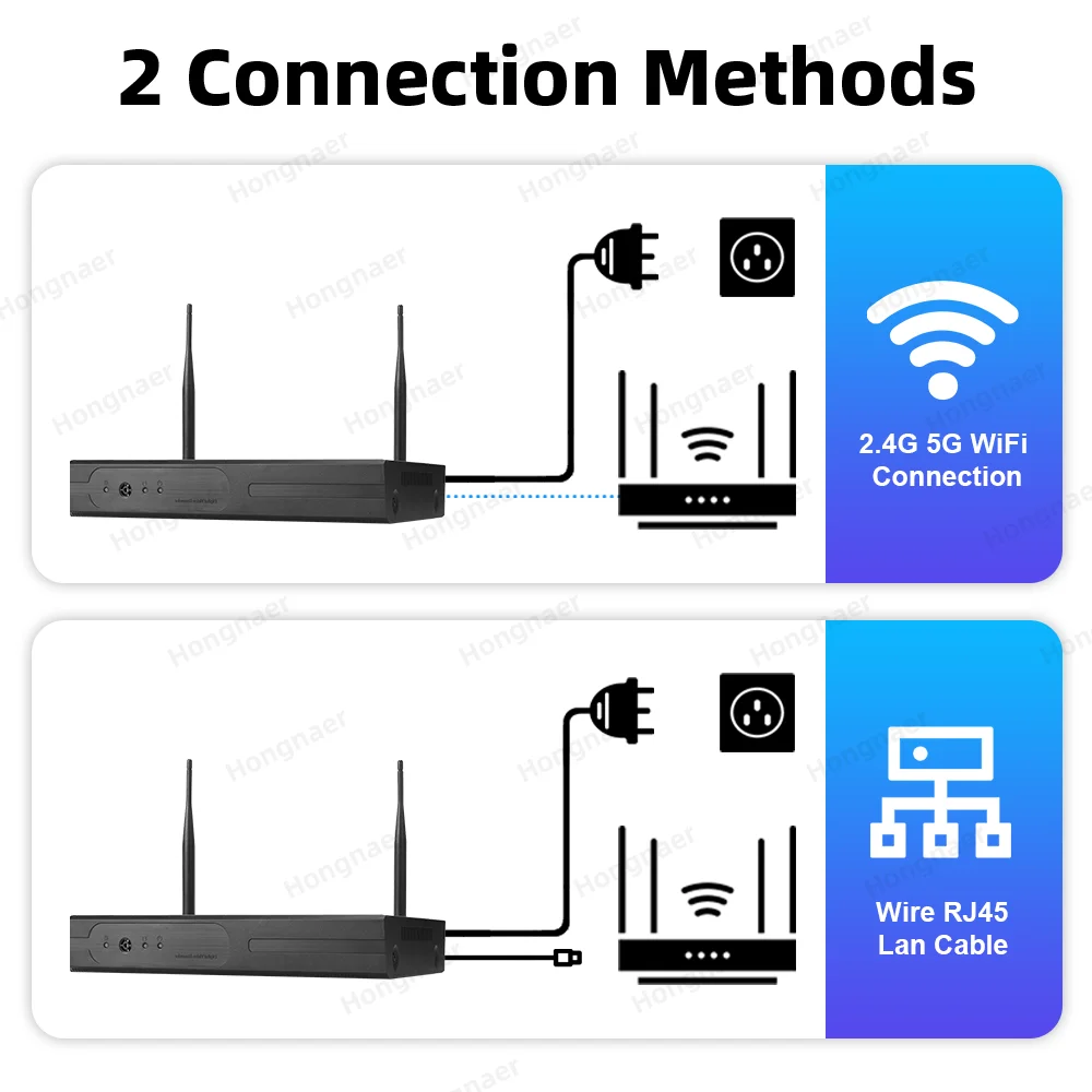 2026 Hongnaer 6MP 4CH 3 Lensa  - Home Security Wireless ulasan dan harga
