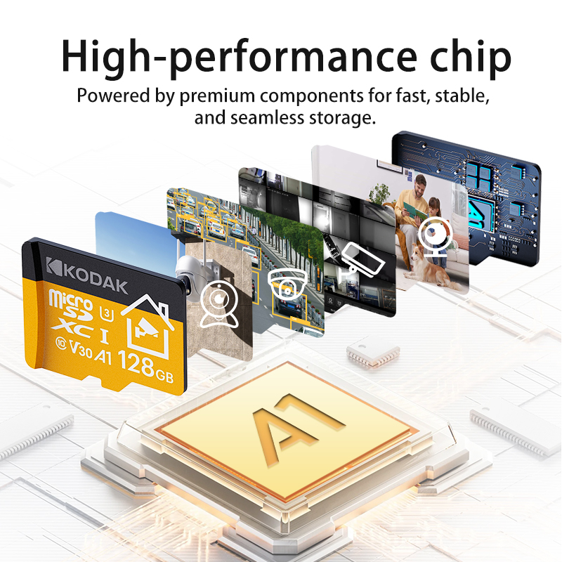 Kodak 2026 Kartu Microsd Baru  - Home Security Drones ulasan dan harga