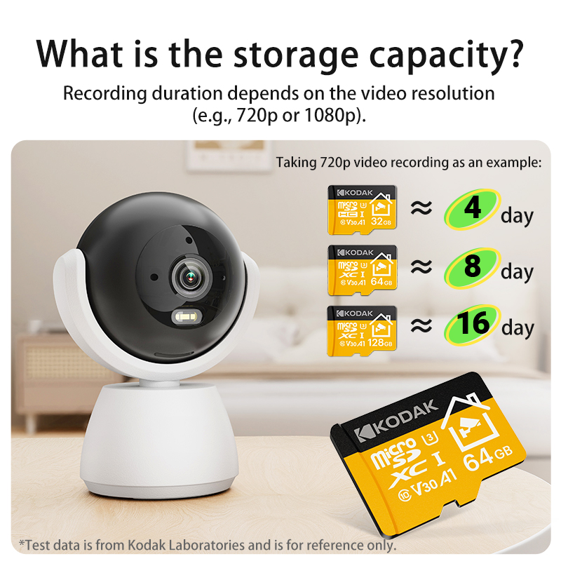 Kodak 2026 Kartu Microsd Baru  - Home Security Drones ulasan dan harga