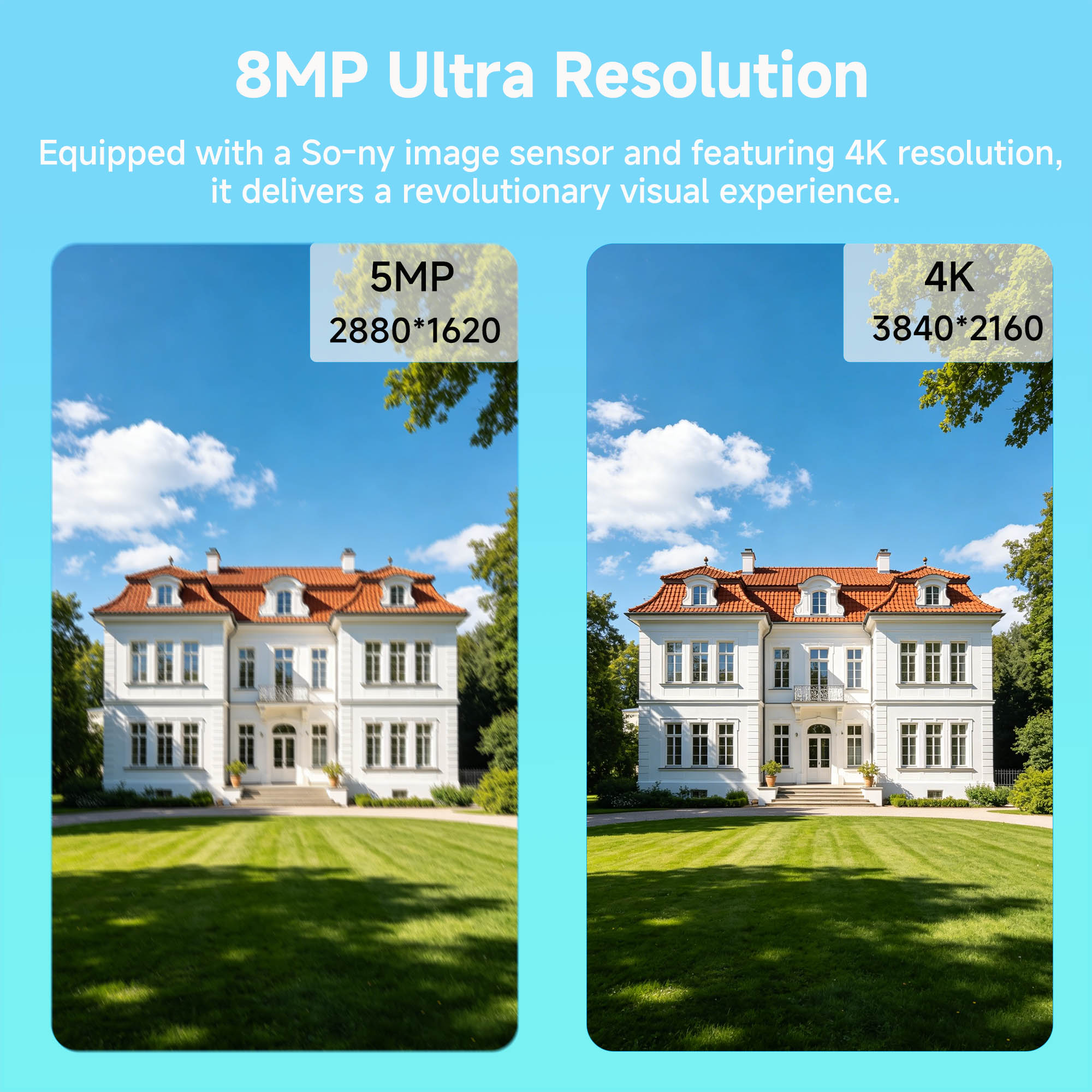 BFMore 8MP 4K Ai Sistem Keaman - Home Security Nvr ulasan dan harga