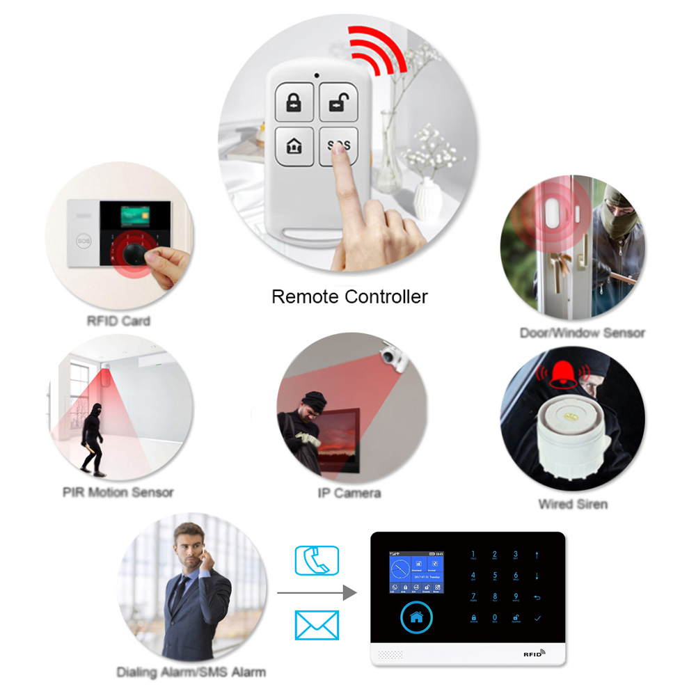 HIVA PF-50 Nirkabel 433MHz Pen - Home Security Alarm ulasan dan harga