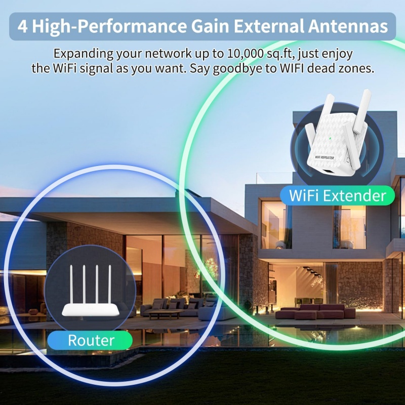 1200Mbps Wireless Wifi Extende - Home Security Wireless ulasan dan harga