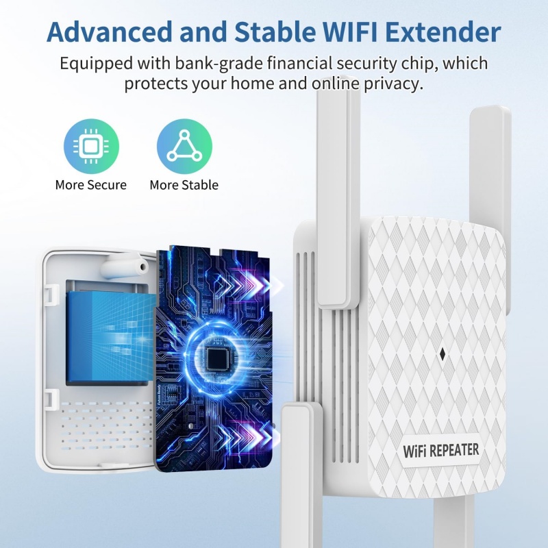 1200Mbps Wireless Wifi Extende - Home Security Wireless ulasan dan harga