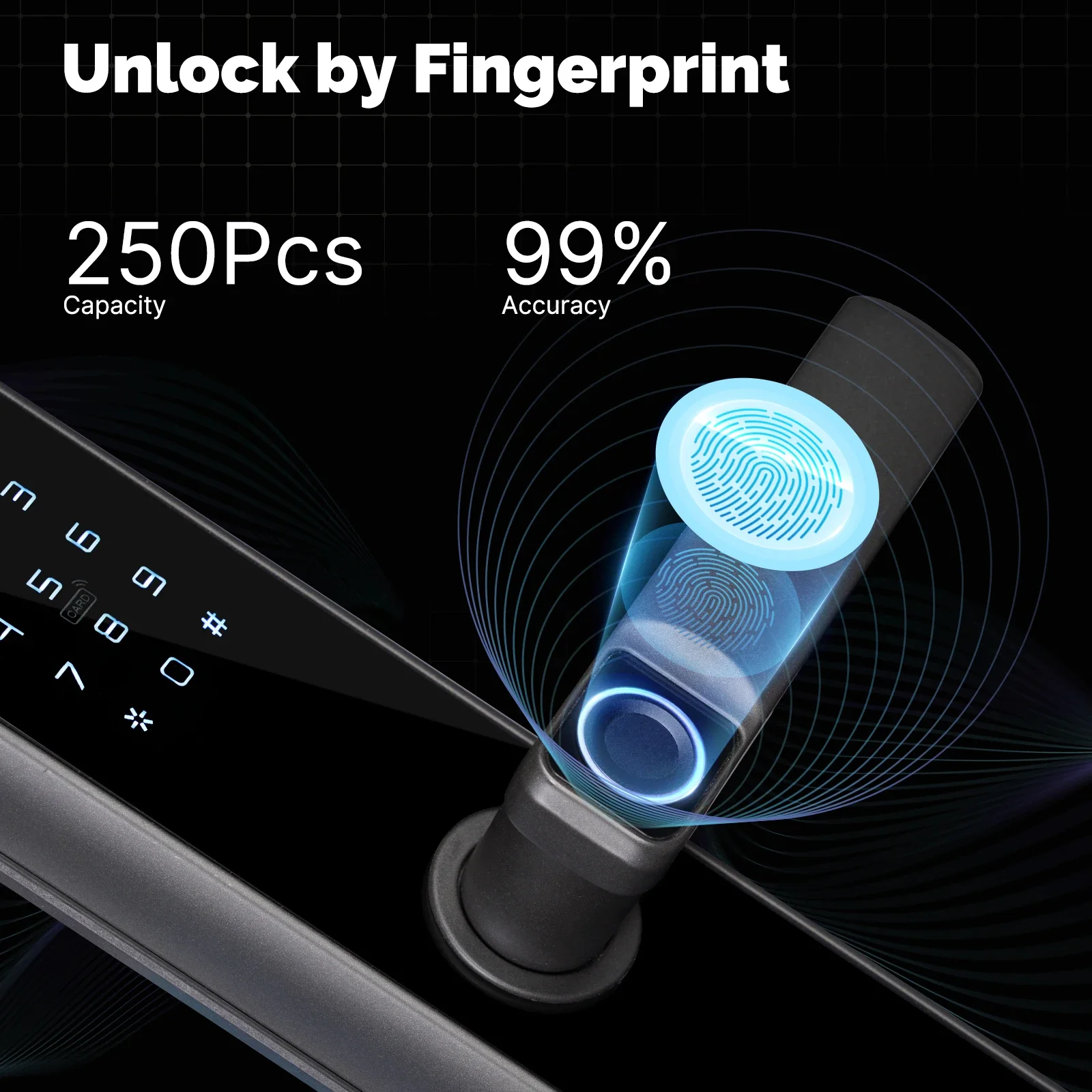 MOES Tuya ZigBee kunci pintu p - Home Security Tapo ulasan dan harga