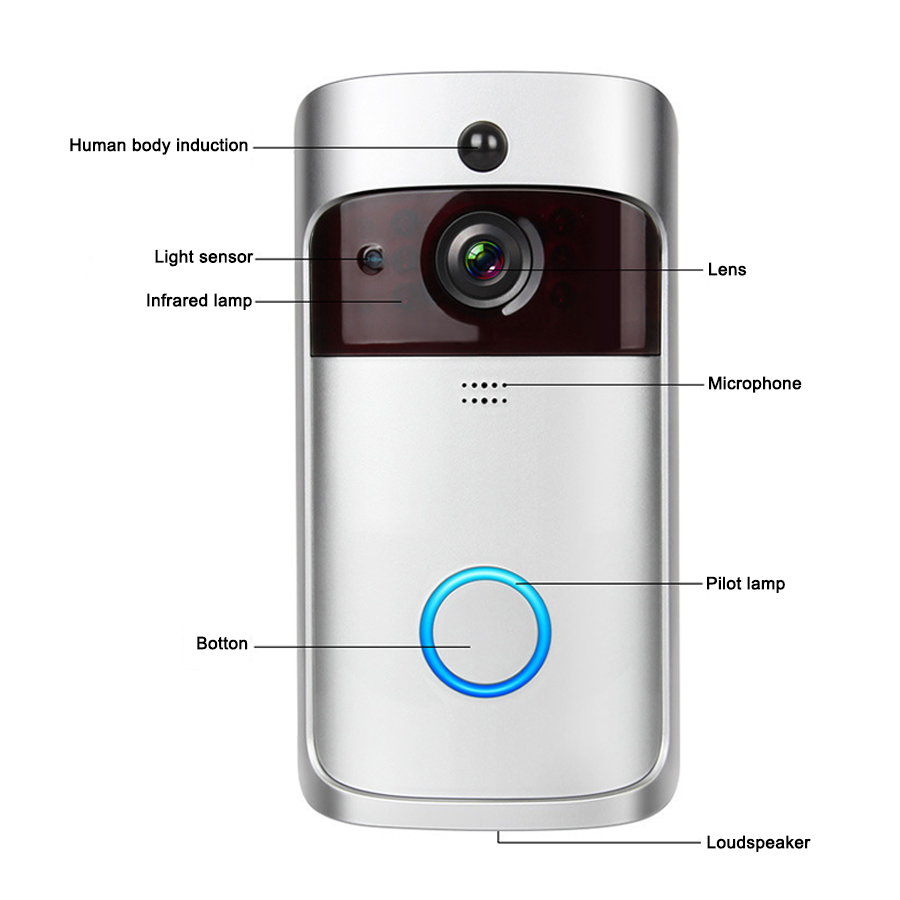 Bel Pintu Video Interkom Kamer - Home Security Ring Camera ulasan dan harga
