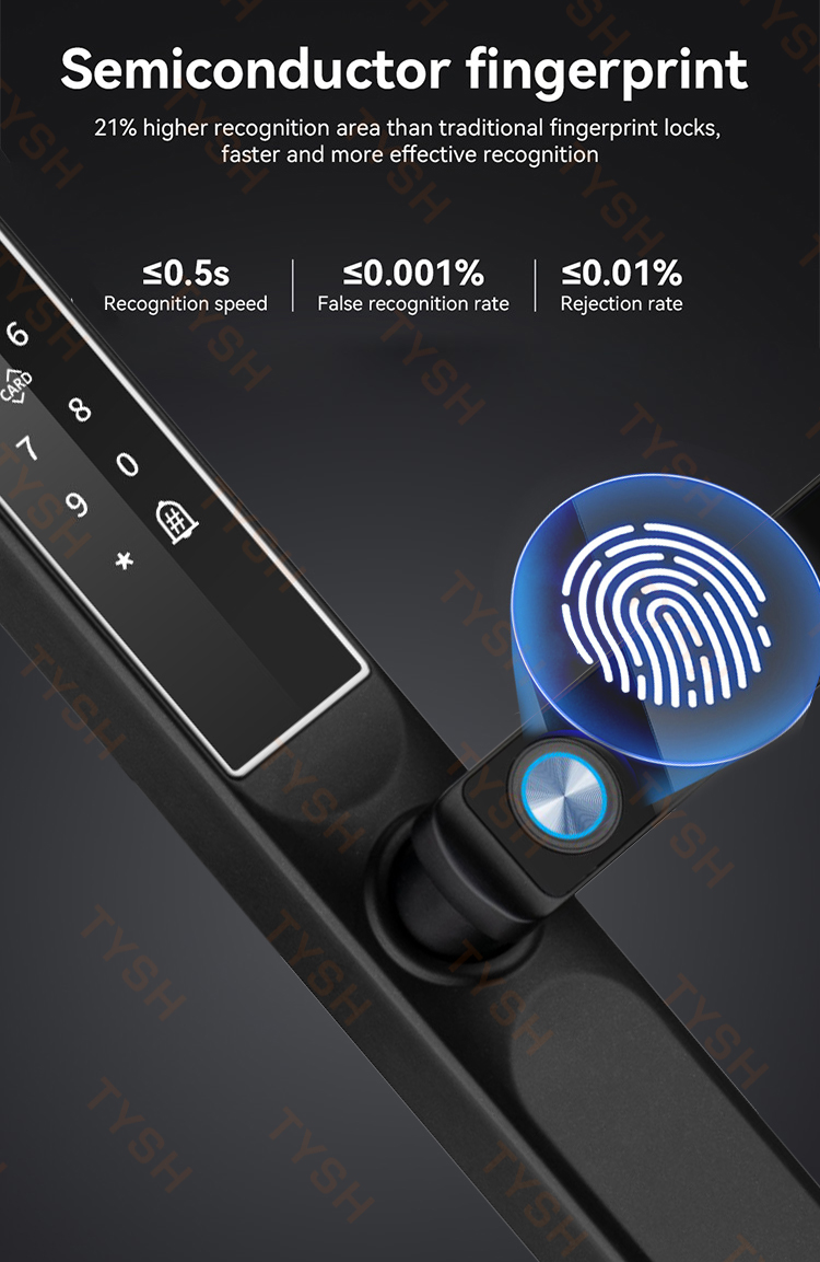 Kunci Pintu Sidik Jari Aplikas - Home Security Keypad ulasan dan harga