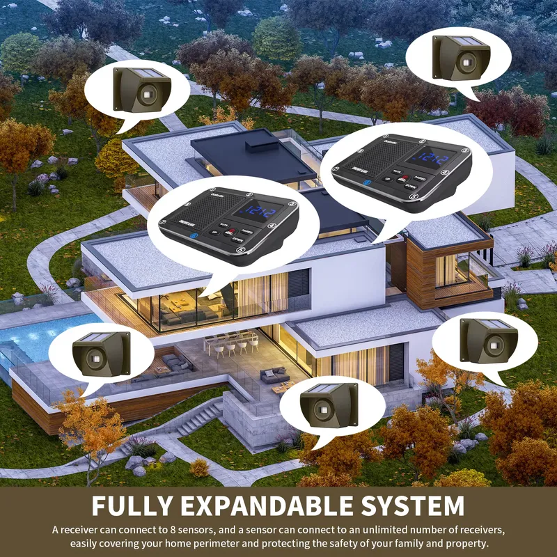 Sistem Alarm Jalan Masuk Nirka - Home Security Alarm ulasan dan harga