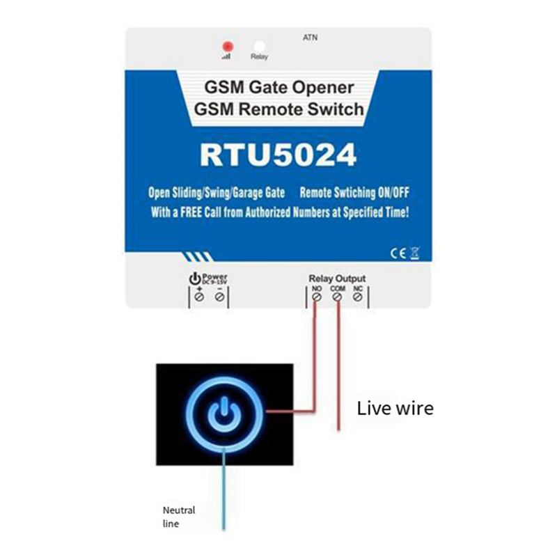 B04C-RTU5024 GSM Pembuka Pintu - Home Security Wireless ulasan dan harga