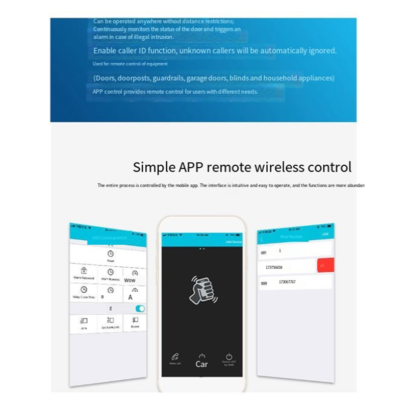 B04C-RTU5024 GSM Pembuka Pintu - Home Security Wireless ulasan dan harga