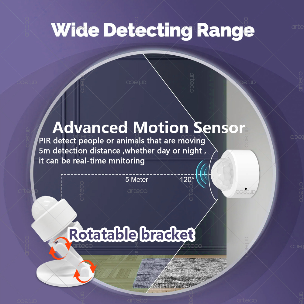 Zigbee 3.0 Sensor Gerak PIR Mi - Home Security Alarm ulasan dan harga