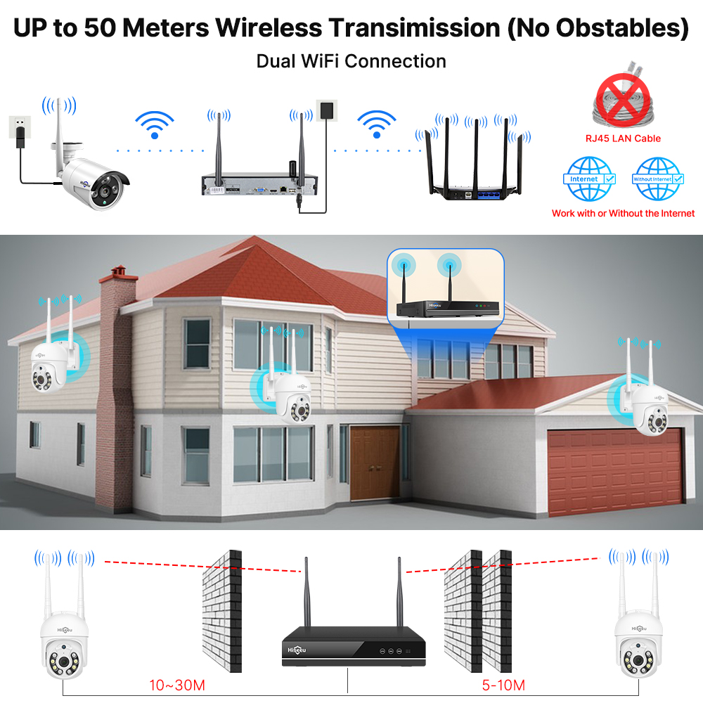 Hiseeu 5MP WiFi CCTV Camera Se - Home Security Nvr ulasan dan harga