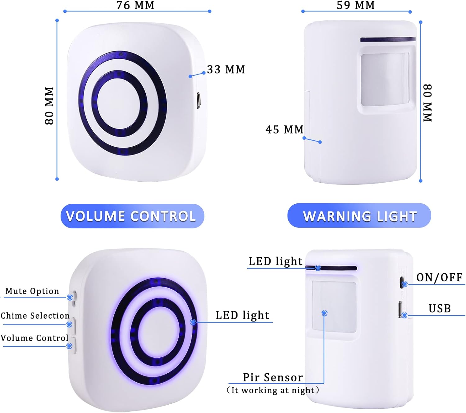 Alarm Pintu Sensor Gerak Nirka - Home Security Options ulasan dan harga