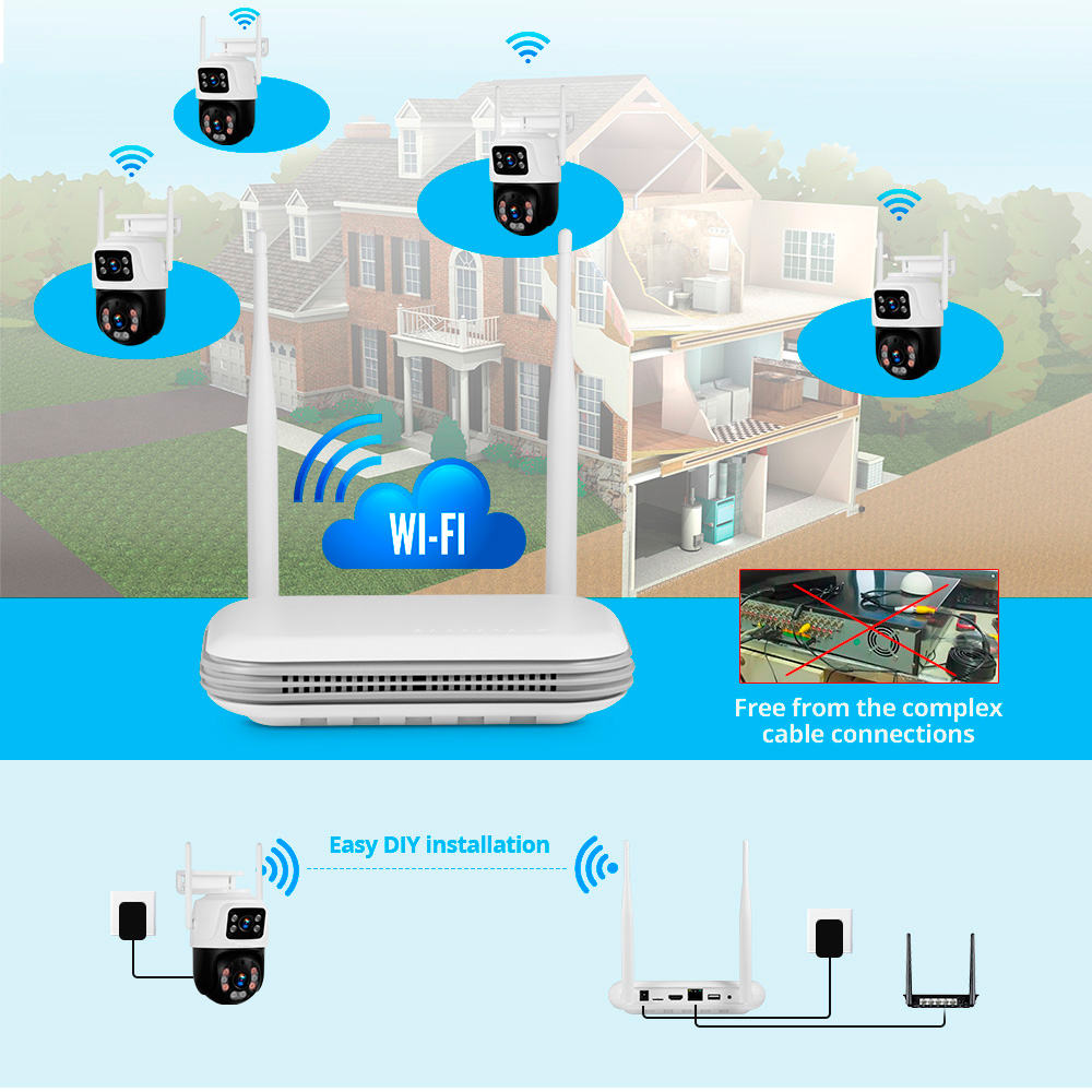 KERUI kamera IP WIFI keamanan  - Home Security Nvr ulasan dan harga