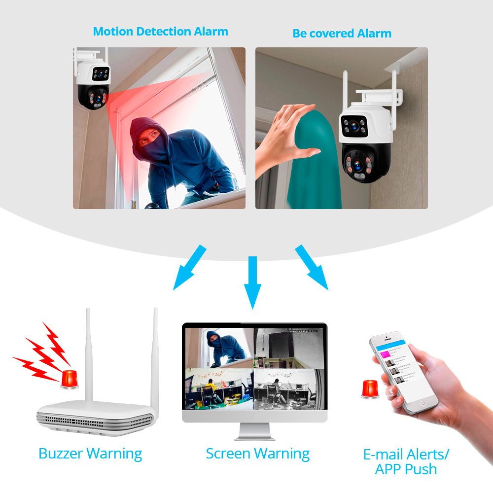 KERUI kamera IP WIFI keamanan  - Home Security Nvr ulasan dan harga
