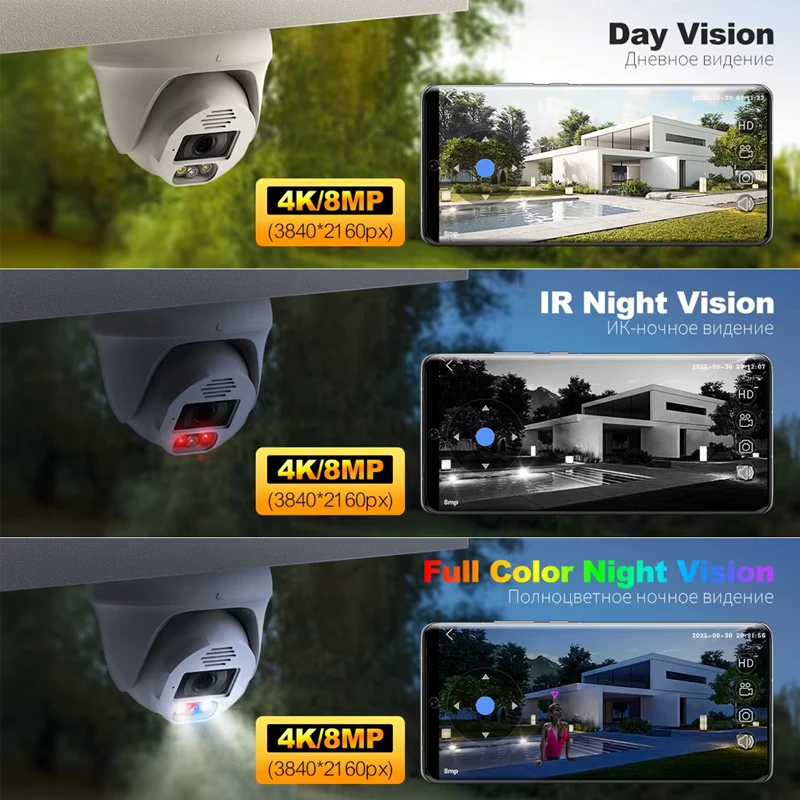 Untuk Sistem Kamera Keamanan C - Home Security Options ulasan dan harga